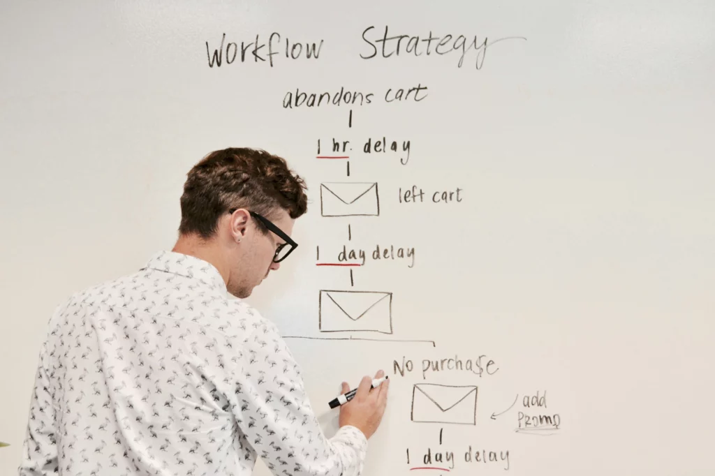 Man drawing workflow strategy on whiteboard