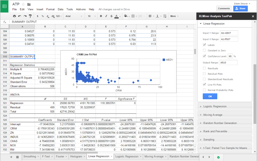  XLMiner analysis tools in Google Sheets interface