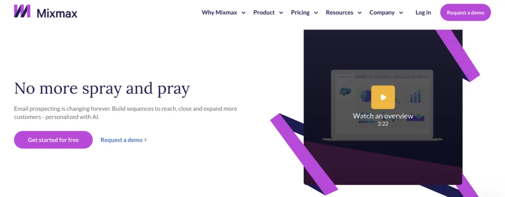  Homepage of Mixmax