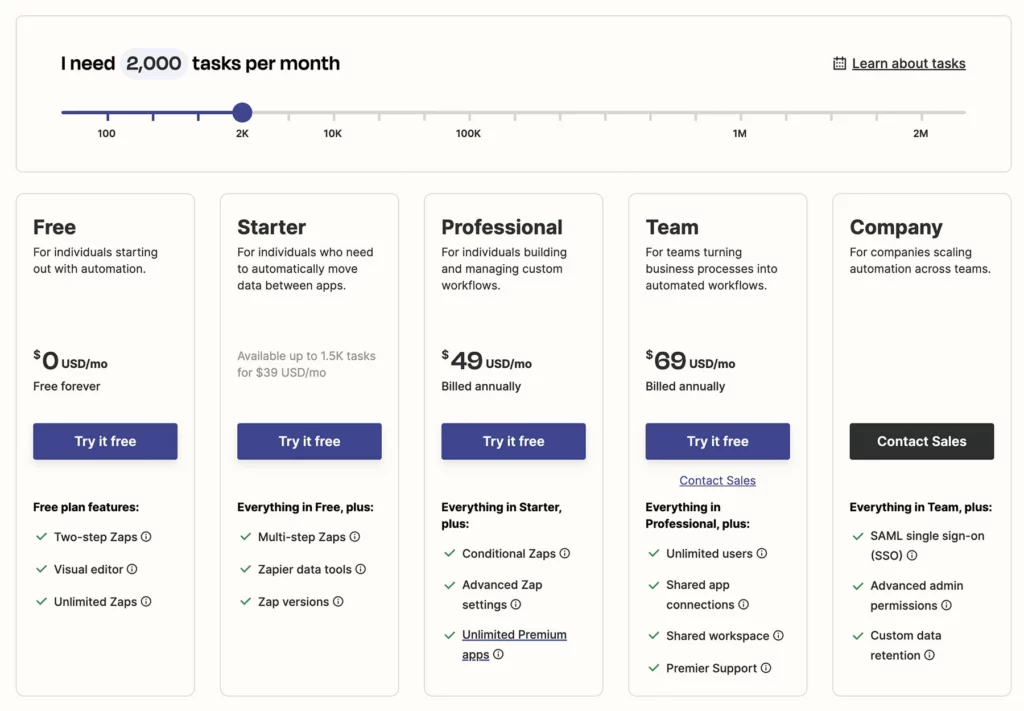 Zapier pricing page