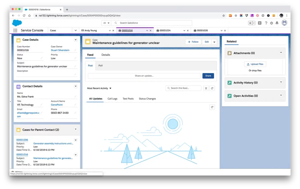 Dashboard of Salesforce CRM