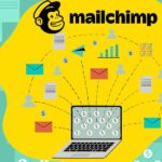 Logo of Mailchimp along with laptop representing automation