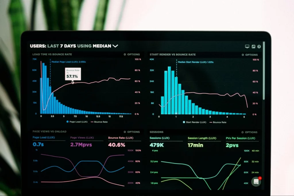 window representing data being analyzed through bar graphs